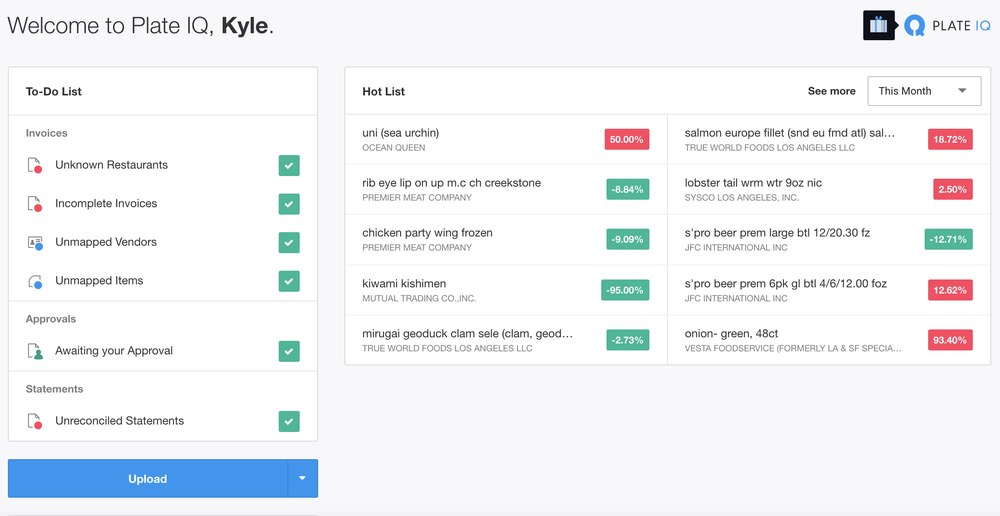 Plate IQ Reviews and Pricing 2024